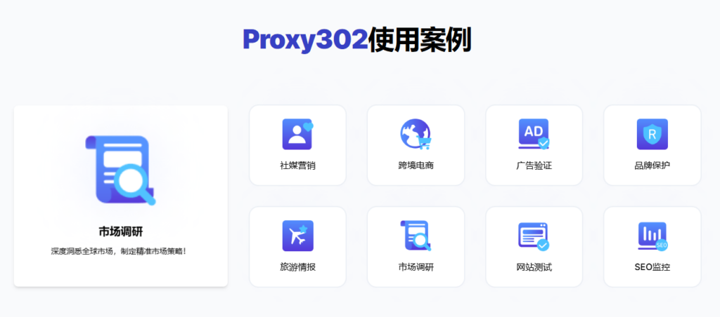 Proxy302 深度评测：灵活代理服务的明智之选