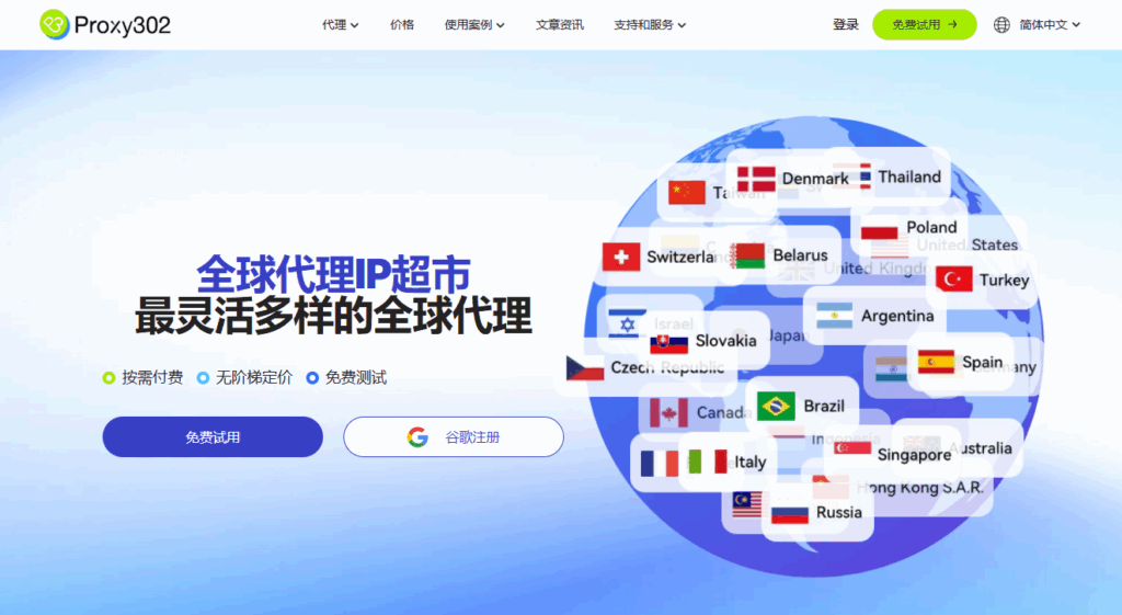 上网总被追踪？SOCKS5 代理安全上网全攻略